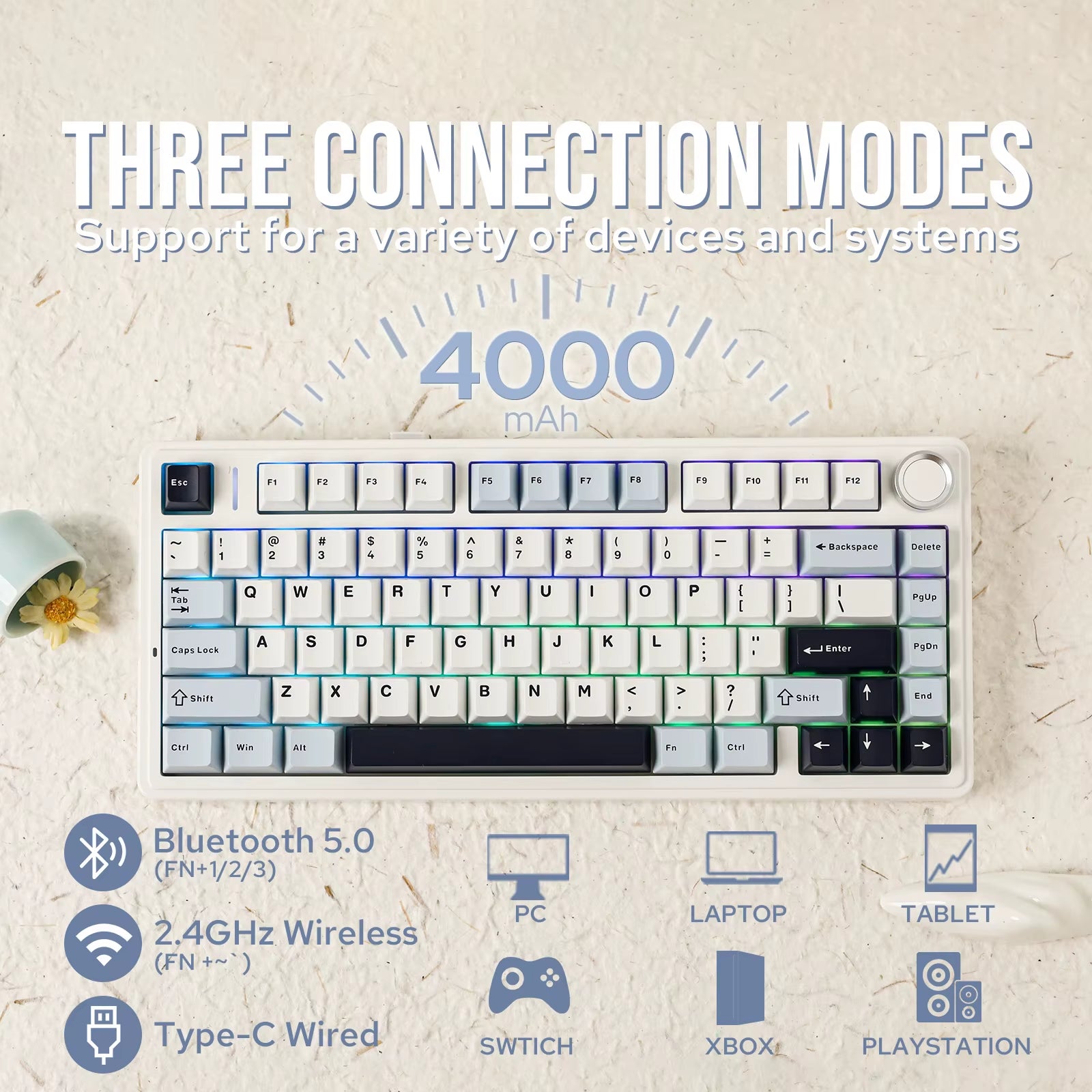 EPOMAKER x  F75 75% Mechanical Keyboard with Hot-Swap Gasket, Bluetooth 5.0/2.4G Wireless/Wired Connectivity, PBT Keycaps for Mac and Windows